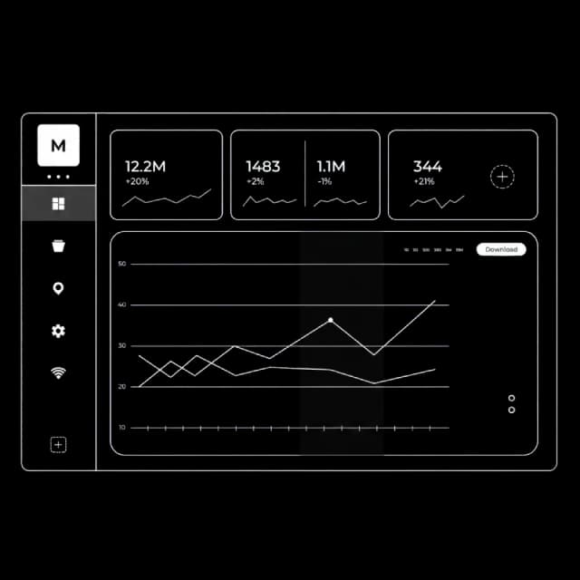 Insights actionnables